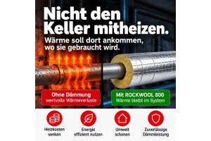 Dämmschalen Rockwool 800 (Einzeln)