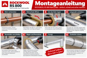 Dämmschalen Rockwool (Einzeln) 800 42/30